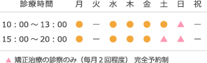 診療時間 10:00-13:00 15:00-20:00 日曜：矯正治療の診察のみ（毎月２回程度）完全予約制 休診日：火・祝