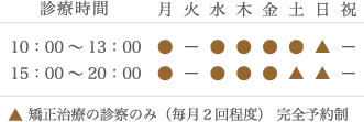 診療時間 10:00-13:00 15:00-20:00 日曜：矯正治療の診察のみ（毎月２回程度）完全予約制 休診日：火・祝